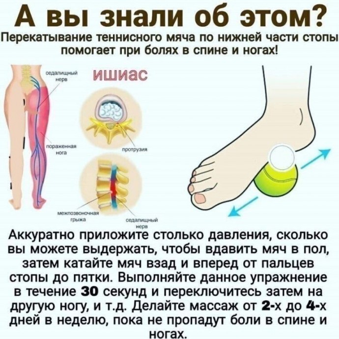 Как убрать боль в спине и ногах с помощью катания мяча Как убрать боль в спине и ногах с помощью катания мяча