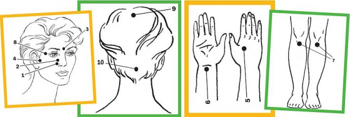 ​Лечим простуду: точечный массаж против насморка