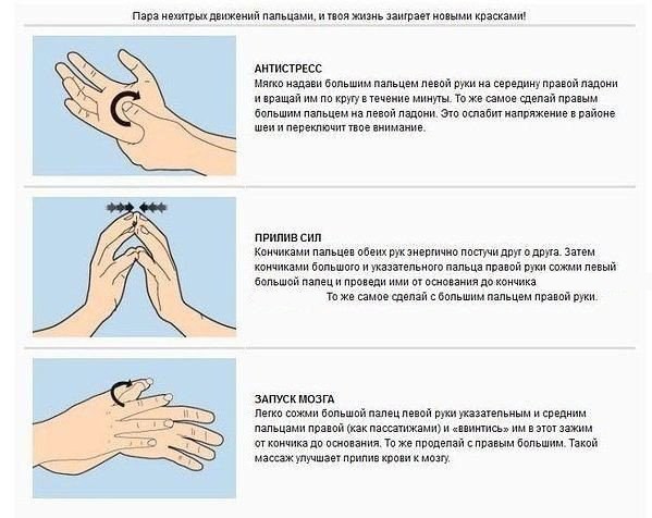 Пара нехитрых движений пальцами, чтобы жизнь заиграла новыми красками