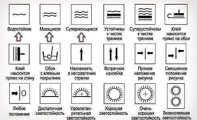 ​6 невероятно простых способов очистить обои от пятен