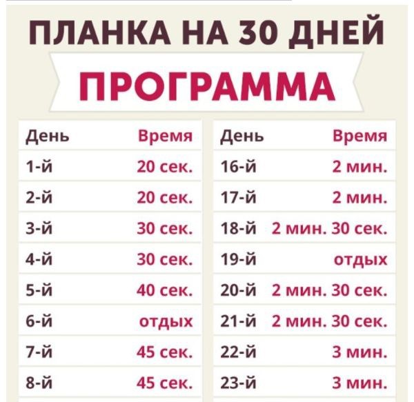 ​Планка в течение 30 дней