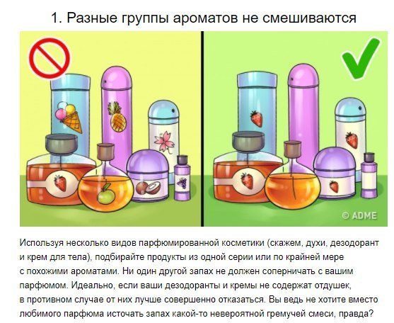 ​Секреты правильного использования парфюма