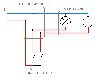 ​Как сделать монтаж двухклавишного выключателя на две группы ламп