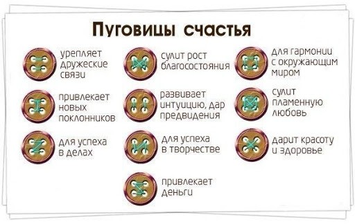 Как изменить судьбу, правильно пришивая пуговицы Как изменить судьбу, правильно пришивая пуговицы