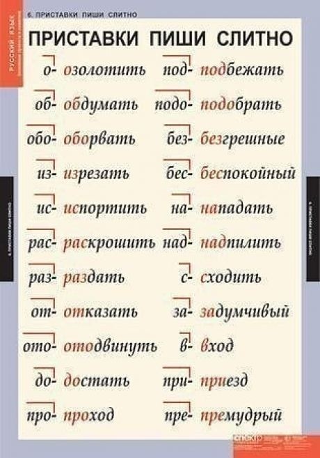 ​Как без ошибок употреблять суффиксы: говорим и пишем по-русски правильно