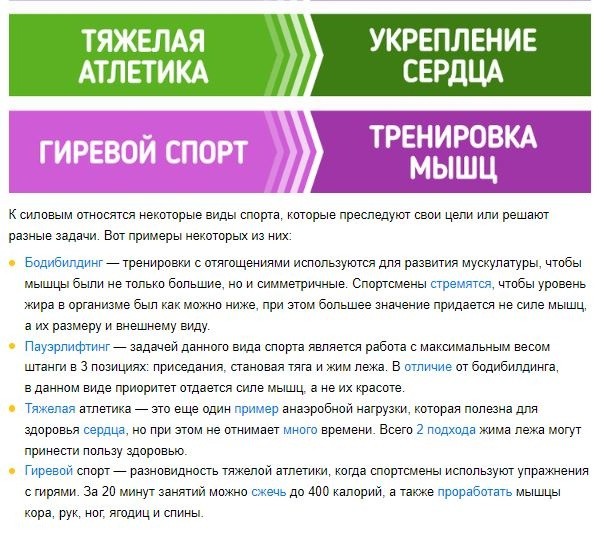 ​Какие силовые и кардиотренировки бывают и для каких целей они подходят