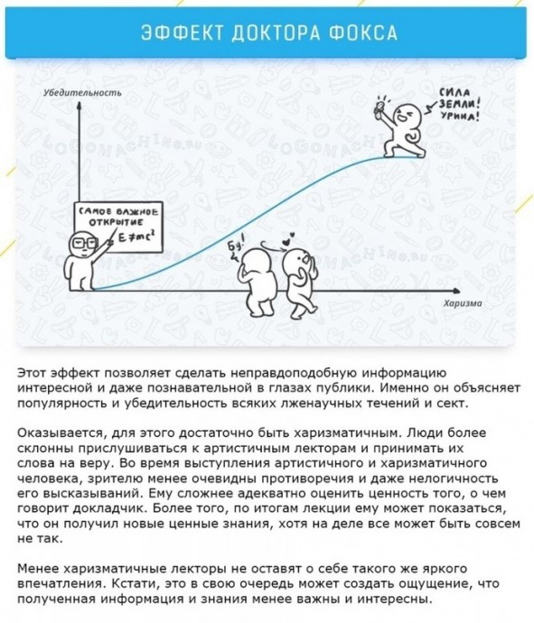 Психологические эффекты, которые часто управляют нашей жизнью