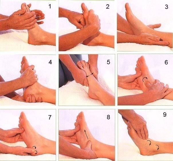 ​Как делать массаж стоп