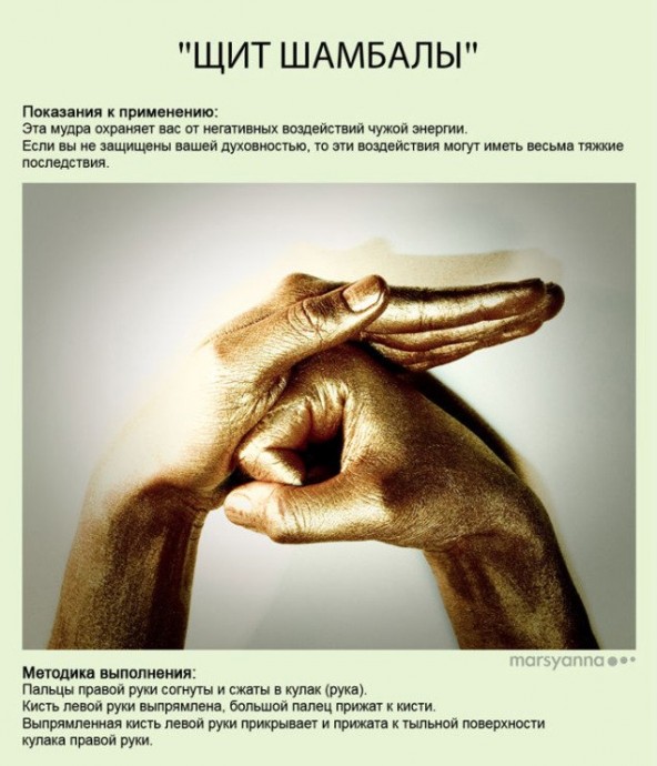 Мудры или йога для пальцев Мудры или йога для пальцев