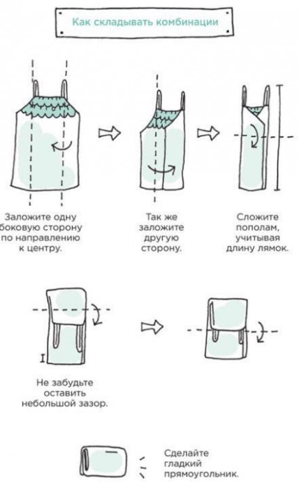 Схемы для вертикального хранения