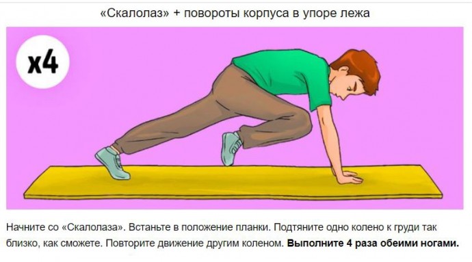 10 упражнений для избавления от жира на животе, которые можно выполнять дома 10 упражнений для избавления от жира на животе, которые можно выполнять дома