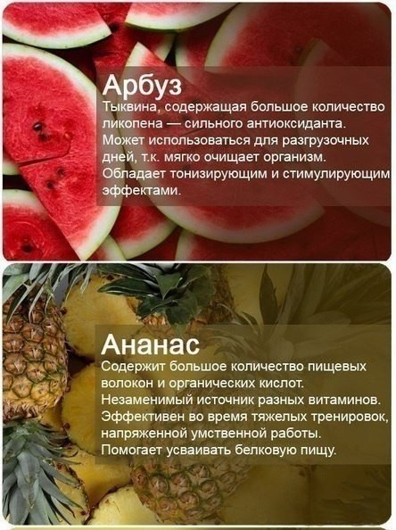 ​Что стоит знать о полезных свойствах ягод и фруктов