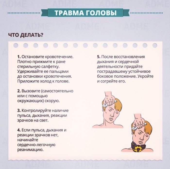 Инструкция по оказанию первой доврачебной помощи Инструкция по оказанию первой доврачебной помощи