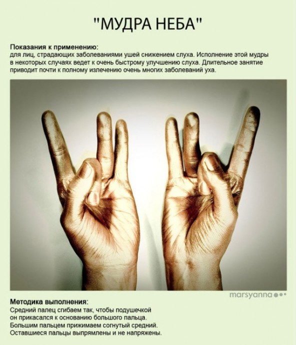 Мудры или йога для пальцев Мудры или йога для пальцев