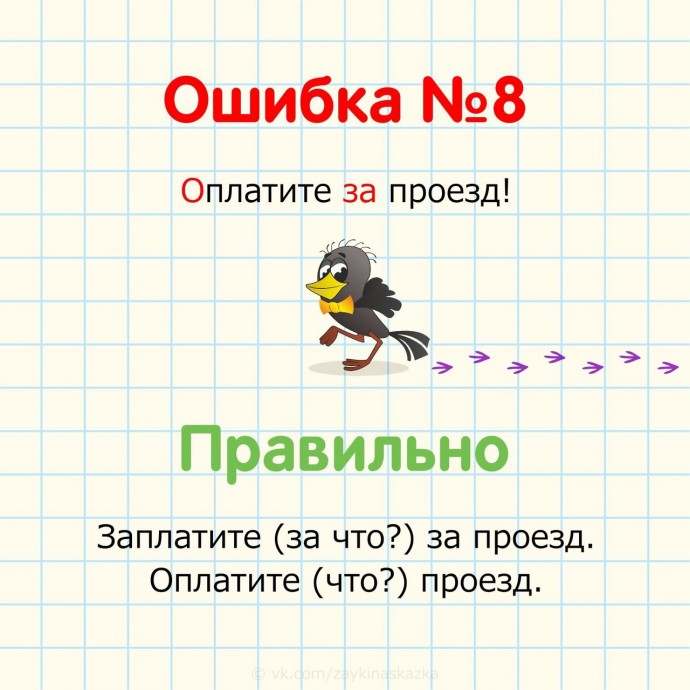 Говорим и пишем правильно Говорим и пишем правильно