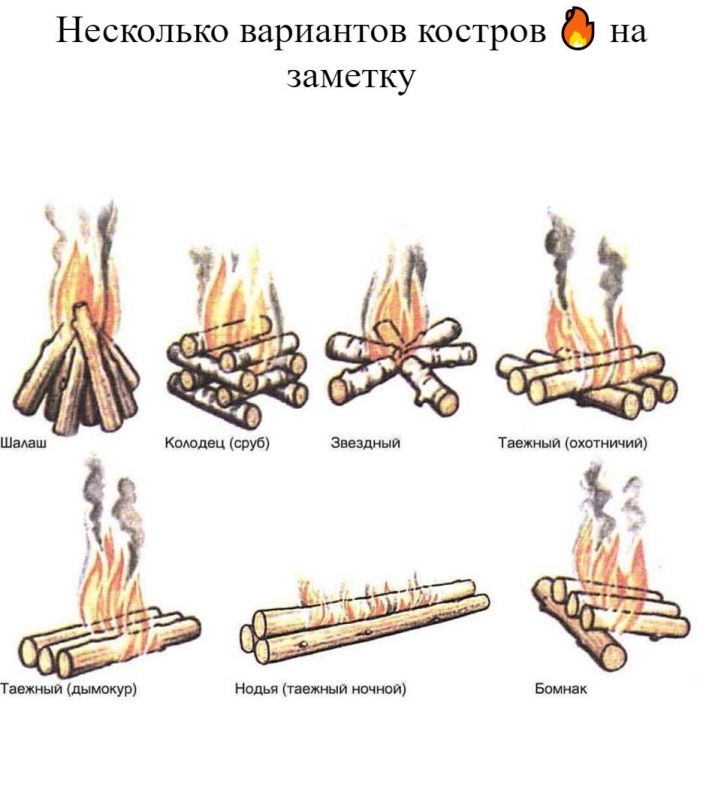 ​Какие есть варианты костров