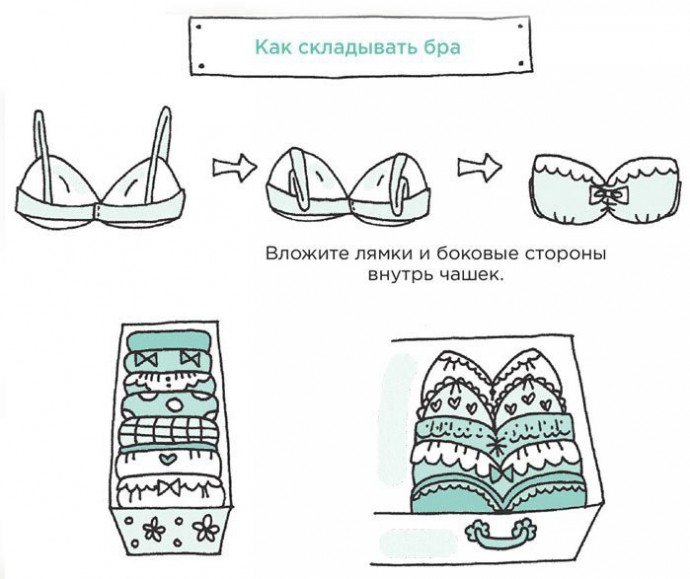 ​Схемы для вертикального хранения