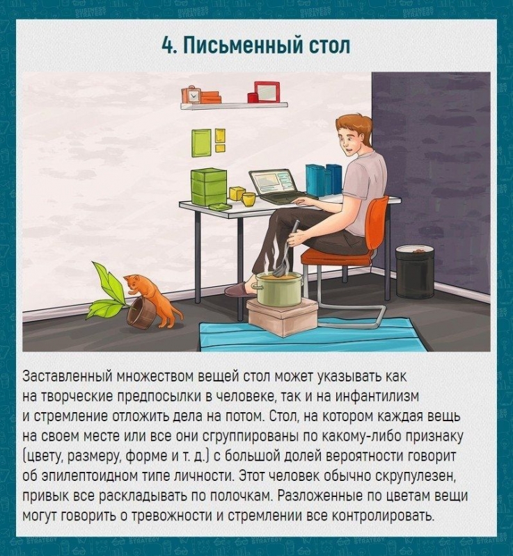 Подборка из 8 бытовых проблем в браке, на что они указывают