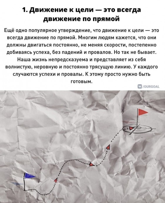 6 мифов, которые мешают ставить цели и добиваться иx