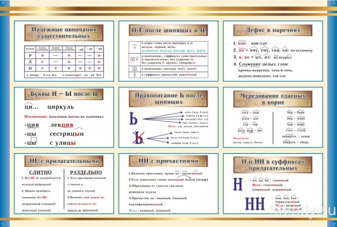 Правила русского языка, якобы "несерьёзные", к которым следует отнестись очень серьёзно Правила русского языка, якобы "несерьёзные", к которым следует отнестись очень серьёзно