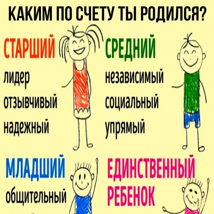 Как влияет на ваш характер то, каким по счету вы родились