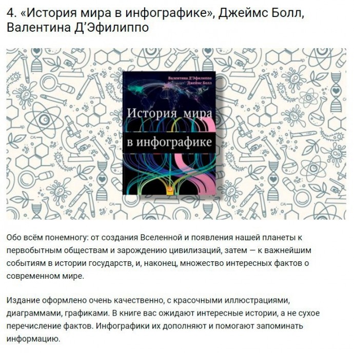 Книги, которые помогут разобраться в сложных вещах