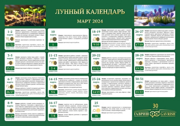 Лунный календарь садовода и огородника на март 2024 года Лунный календарь садовода и огородника на март 2024 года