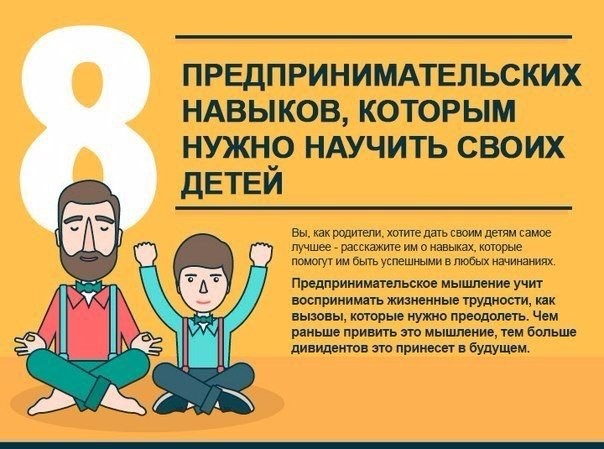 Навыки предпринимателей, которым стоит научить своих детей