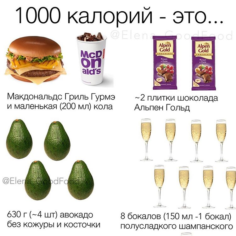 1000 калорий в день