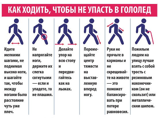 Безопасная зимняя мода - или как правильно одеться и сделать обувь менее скользкой Безопасная зимняя мода - или как правильно одеться и сделать обувь менее скользкой