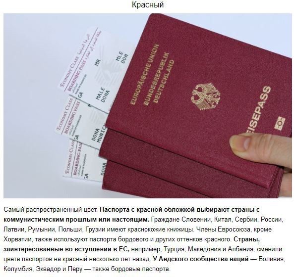 ​Почему паспорта мира только 4-х цветов