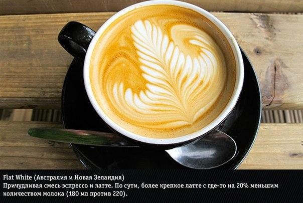 ​Как разнообразить чашечку кофе благодаря знанию о разных странах мира