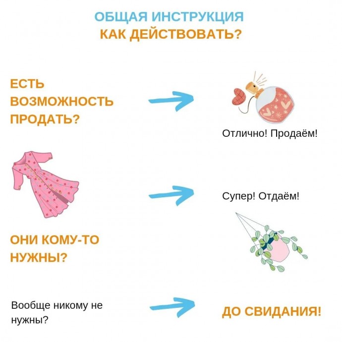 Что делать с вещами, которые невозможно выбросить Что делать с вещами, которые невозможно выбросить