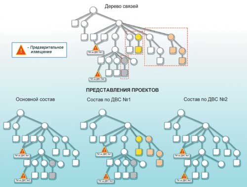 ​Как легко знакомиться с кем угодно и получать пользу от нетворкинга