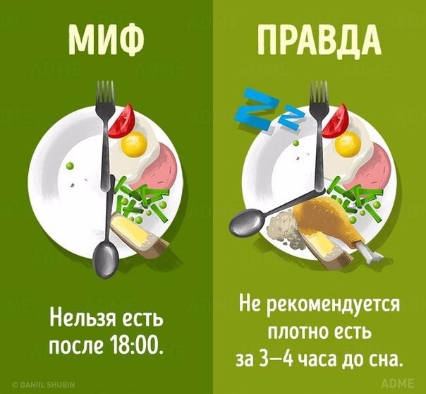 ​10 мифов о здоровом питании