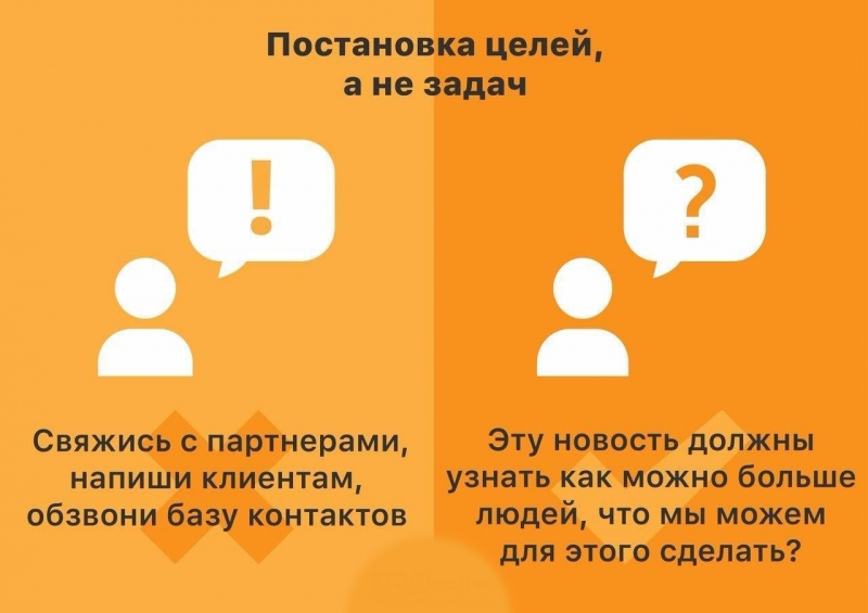 ​10 распространенных ошибок в общении на работе и как их избежать