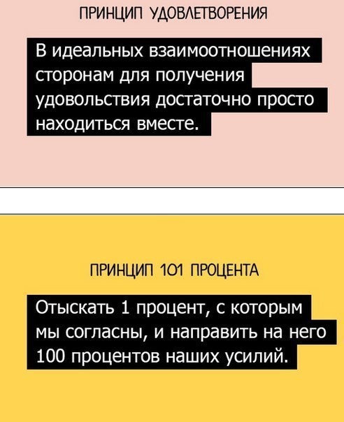 ​20 шпаргалок от Максвелла Джона по построению гармоничных отношений с людьми