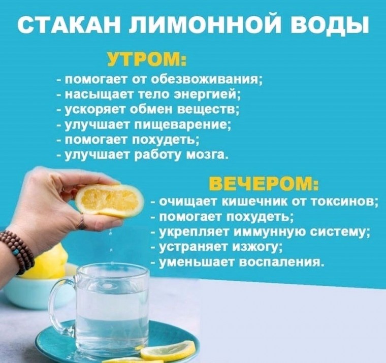 Как действует стакан воды с лимоном утром и вечером