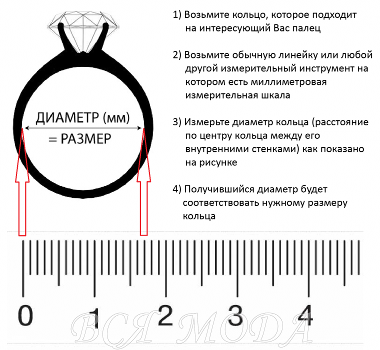 Как определить нужный размер кольца