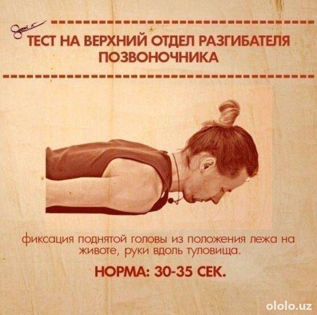 1​0 упражнений, которые покажут ваши слабые места