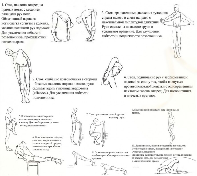 ​Суставная гимнастика академика Амосова