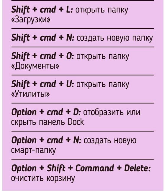 ​56 сочетаний клавиш, которые помогут вам профессионально использовать Mac