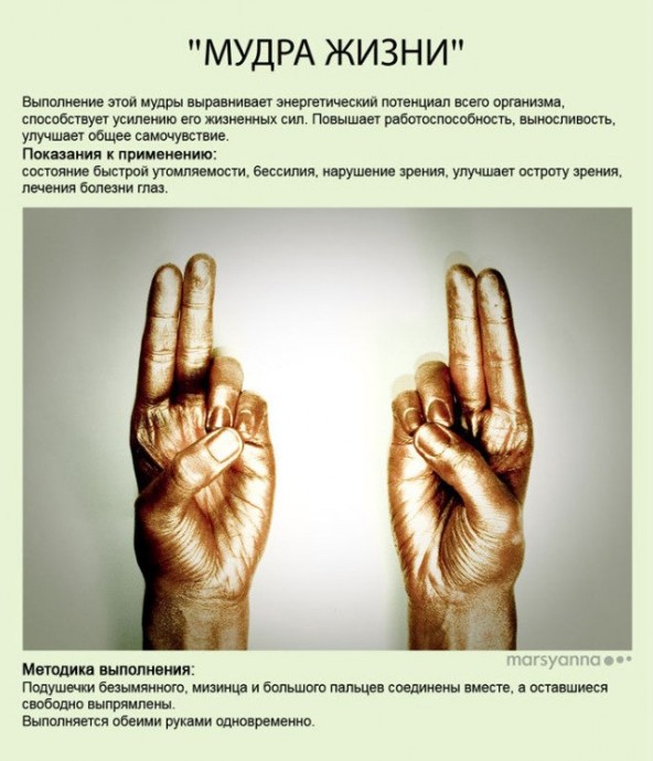 Мудры или йога для пальцев Мудры или йога для пальцев