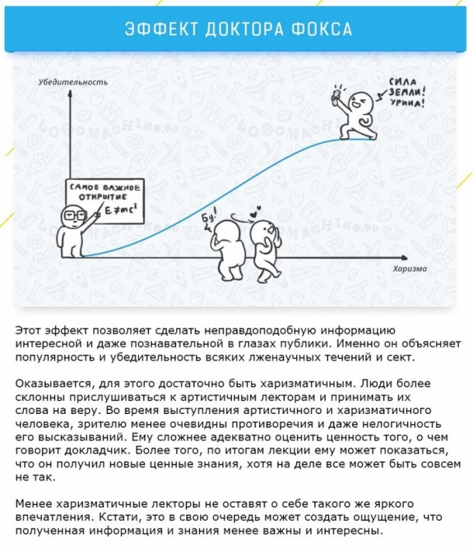 Психологические эффекты, которые управляют нашей жизнью