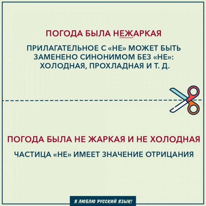 Как говорить и писать по-русски правильно