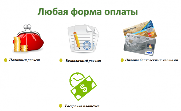Предоставляется ли потребителю право выбора способа оплаты товаров и услуг Предоставляется ли потребителю право выбора способа оплаты товаров и услуг