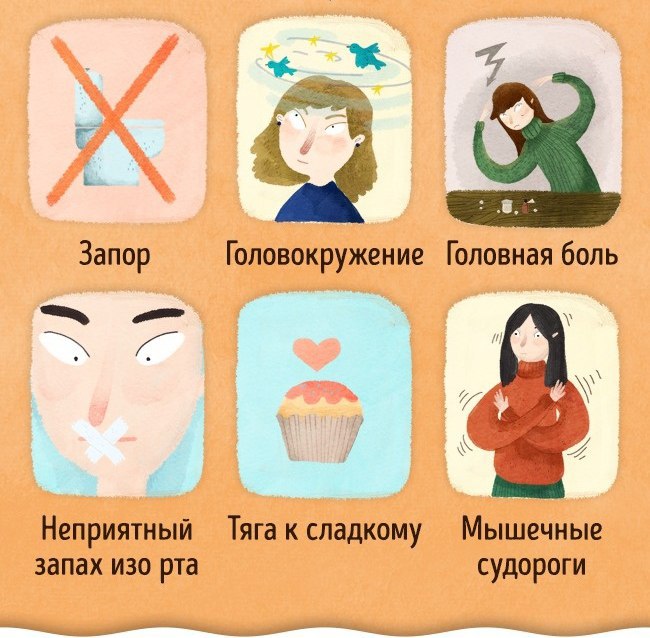 Верные признаки того, что вашему организму не хватает воды