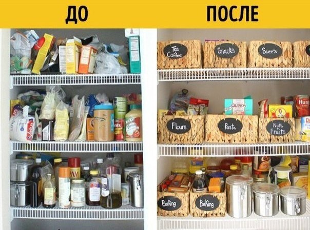 10 идей, как разложить вещи так, чтобы больше ничего не искать 10 идей, как разложить вещи так, чтобы больше ничего не искать