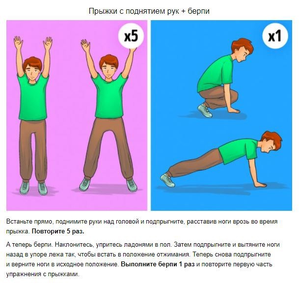 ​10 упражнений для избавления от жира на животе, которые можно выполнять дома