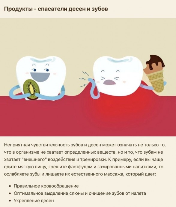 ​Что важно знать о здоровье зубов